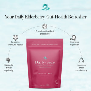 Daily-eeze